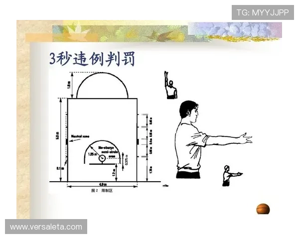 篮球规则解析：24秒违例的具体定义与判罚标准