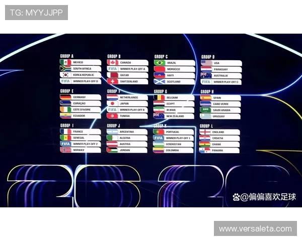 2026世界杯淘汰赛同半区规则怎么安排